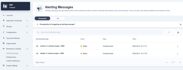 alerting_message_workload_level_list